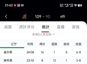 开云体育官网-包含广东辽宁豹队对决即将开始，双方全面备战的词条