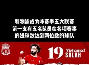 开云体育平台APP-关于利物浦与诺里奇对决，王者之战即将拉开序幕的信息