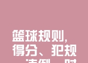开云体育app-世界各国篮球联赛的比赛规则分析