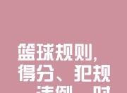 开云体育app-世界各国篮球联赛的比赛规则分析