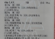 开云下载-曼城门将因伤缺阵，球队战绩受到影响