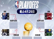 开云下载-NBA球队斩获亚军，连续胜场数扩大