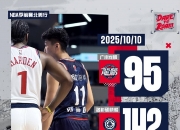 开云官网-年轻新秀表现出色，成为球队最大亮点