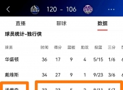 开云体育下载-包含霍芬海姆豪取客场胜利，继续领跑积分榜的词条