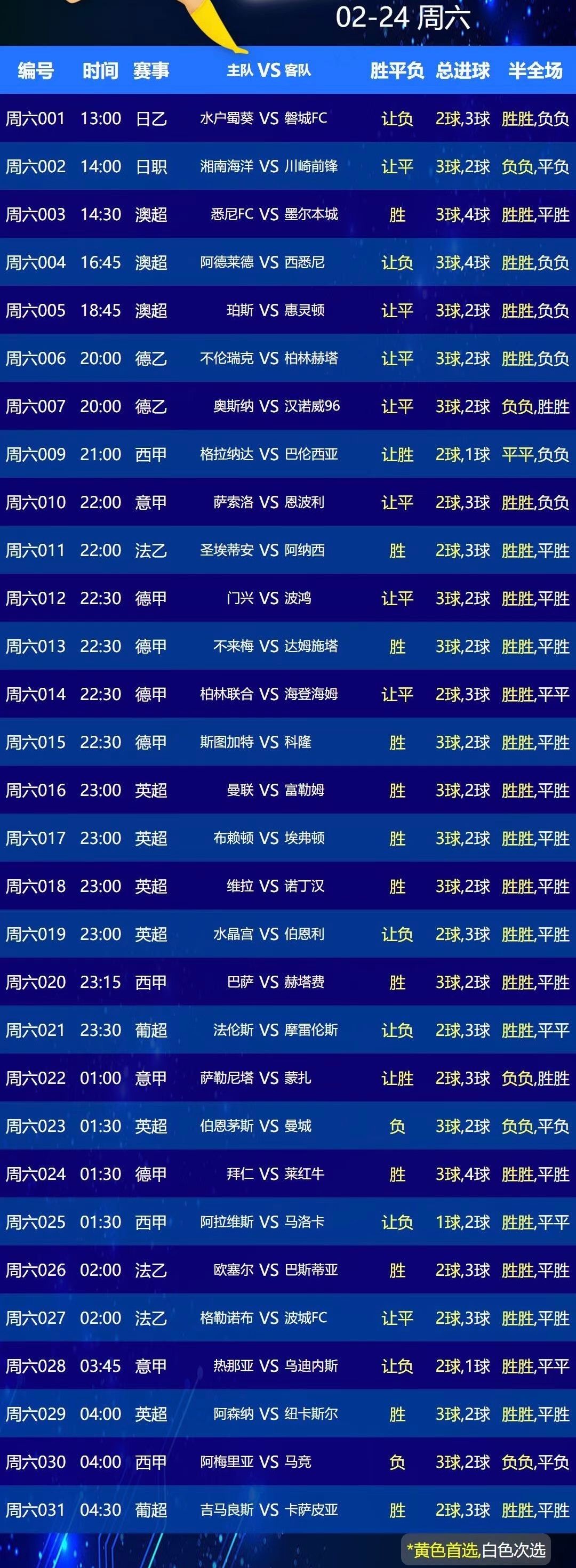 关于RB莱比锡客场战胜对手，积分榜上升至第三名的信息