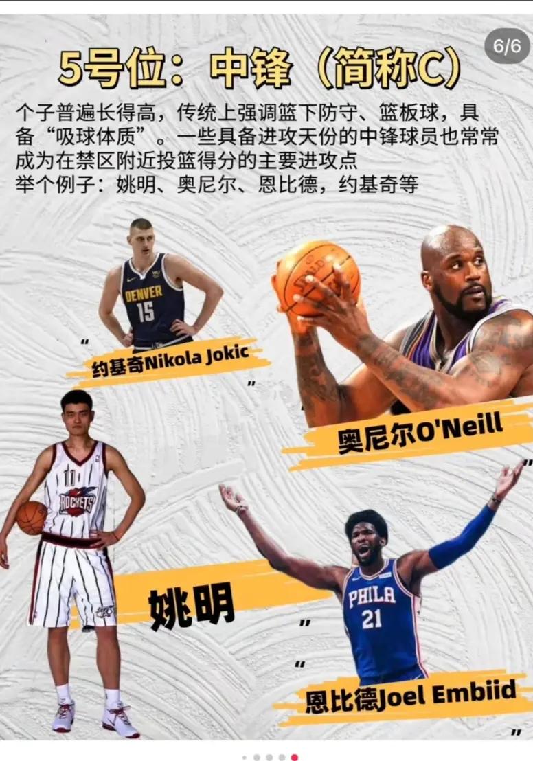 大师级篮球战术一触即发技术拼杀
