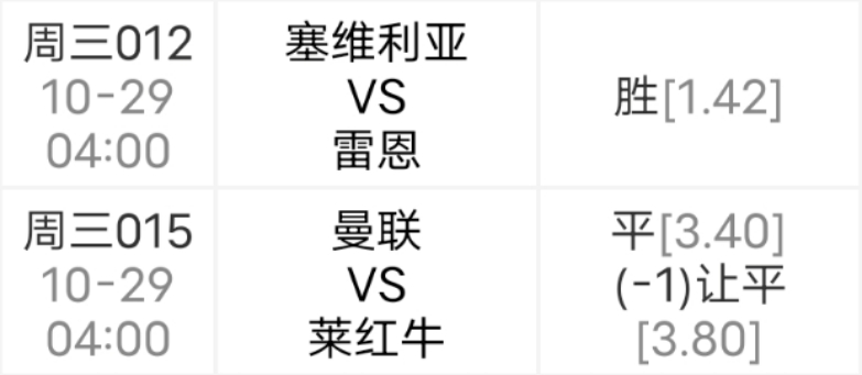 莱比锡惊险战平曼联，积分榜排名上升的简单介绍