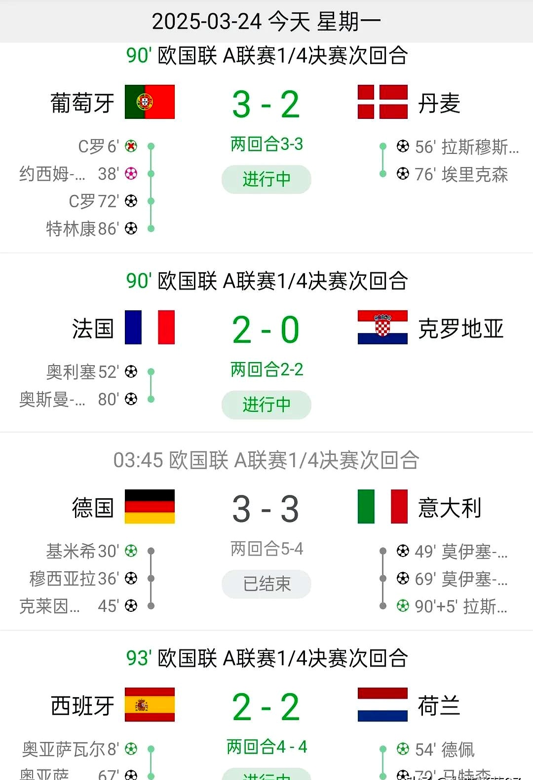 法国客场战平丹麦，小组积分稳定