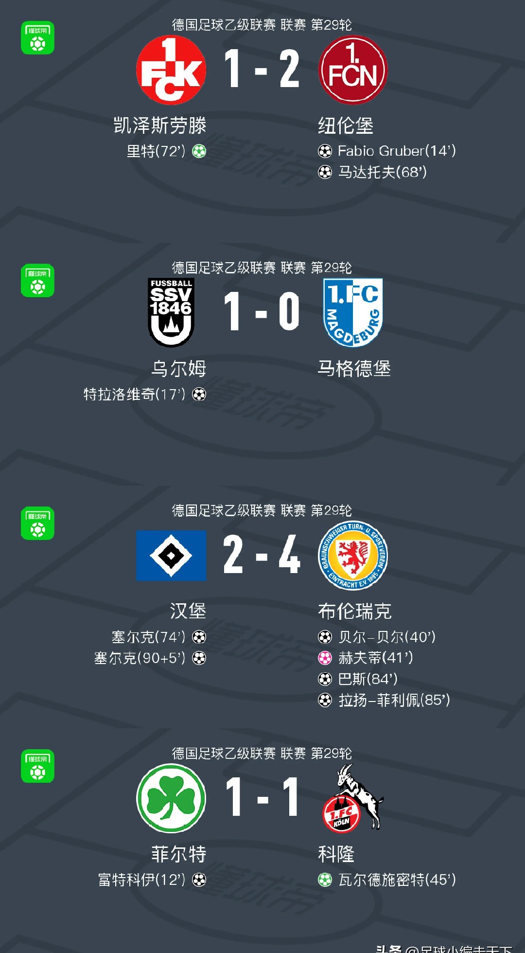 汉堡失利，降级压力增大，球迷急需解决问题