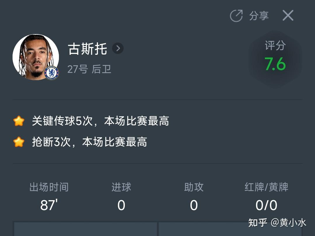伯恩利客场不敌切尔西，保持中游位置的简单介绍