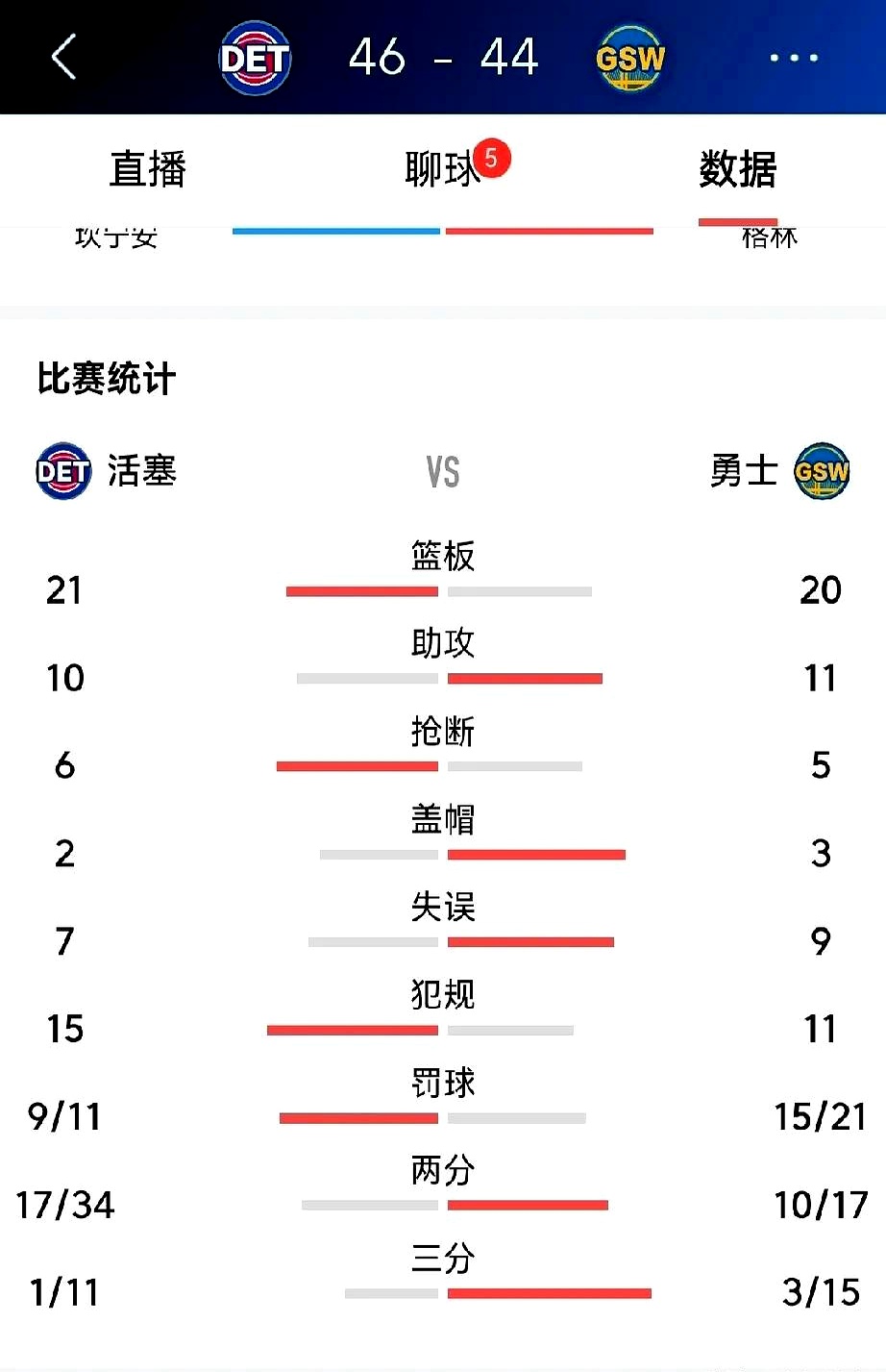 勇士客场不敌小牛，成为新赛季首败