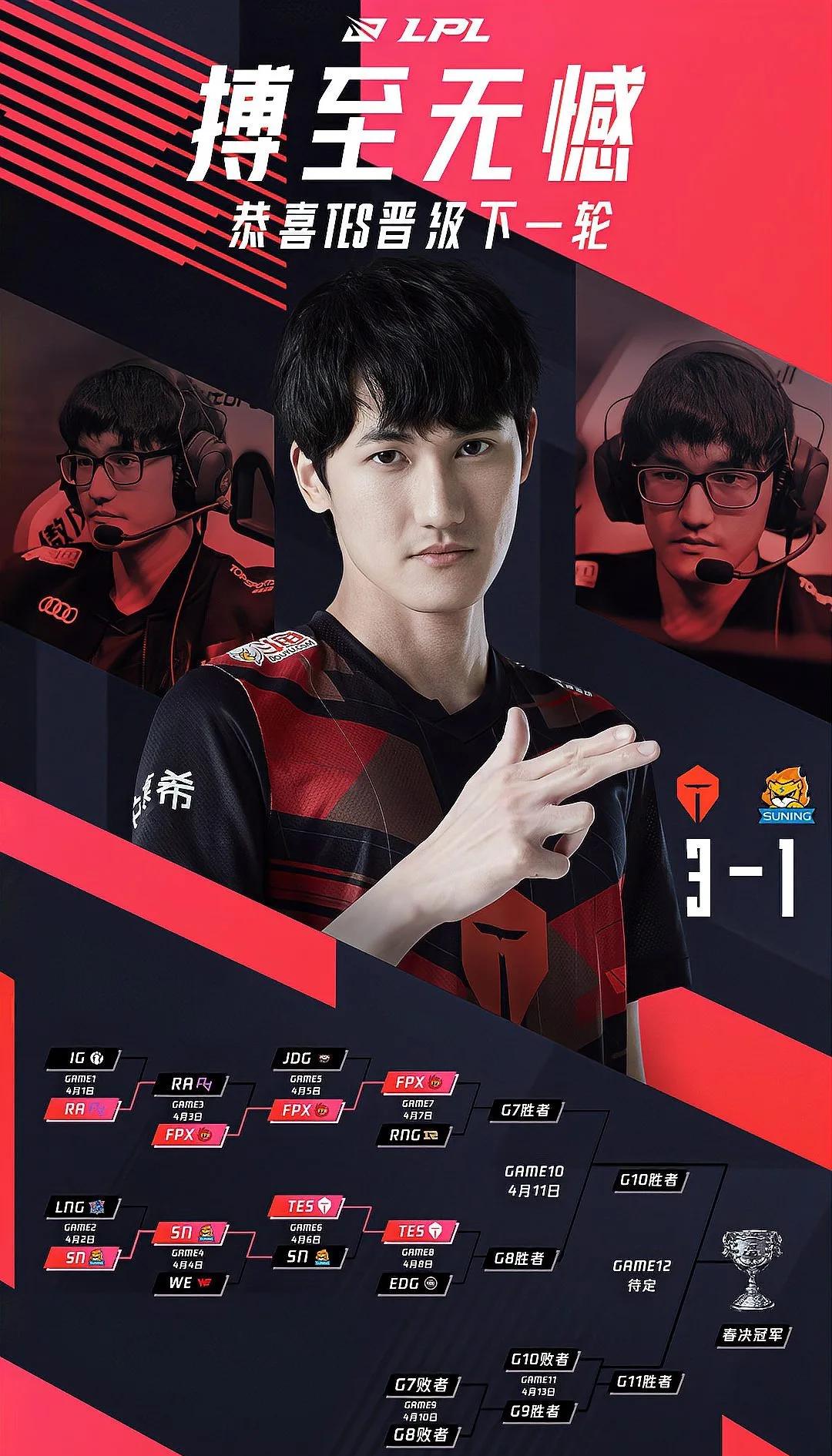 TES险胜EDG，Canyon团战一打五顶尖较量四强赛，强势挺进下一轮的简单介绍