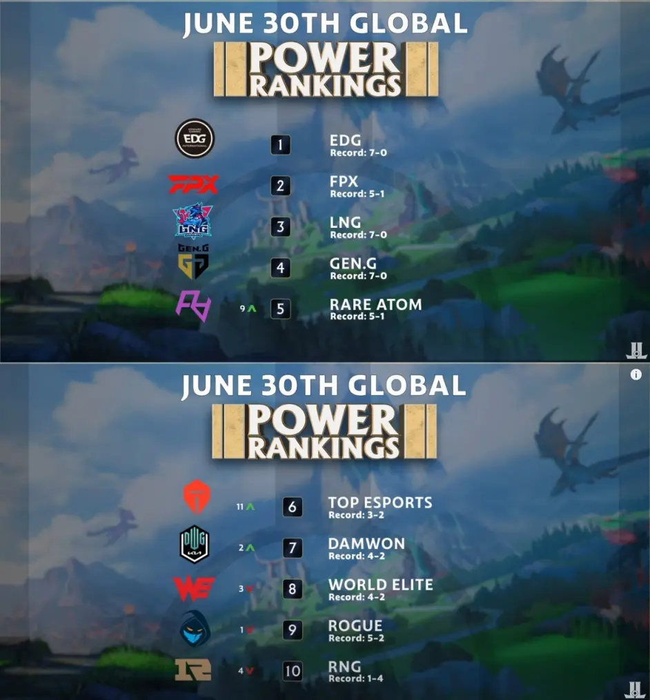 NS横扫TSM，Bin关键团战开团秒人峡谷大战八强赛，锁定晋级资格的简单介绍