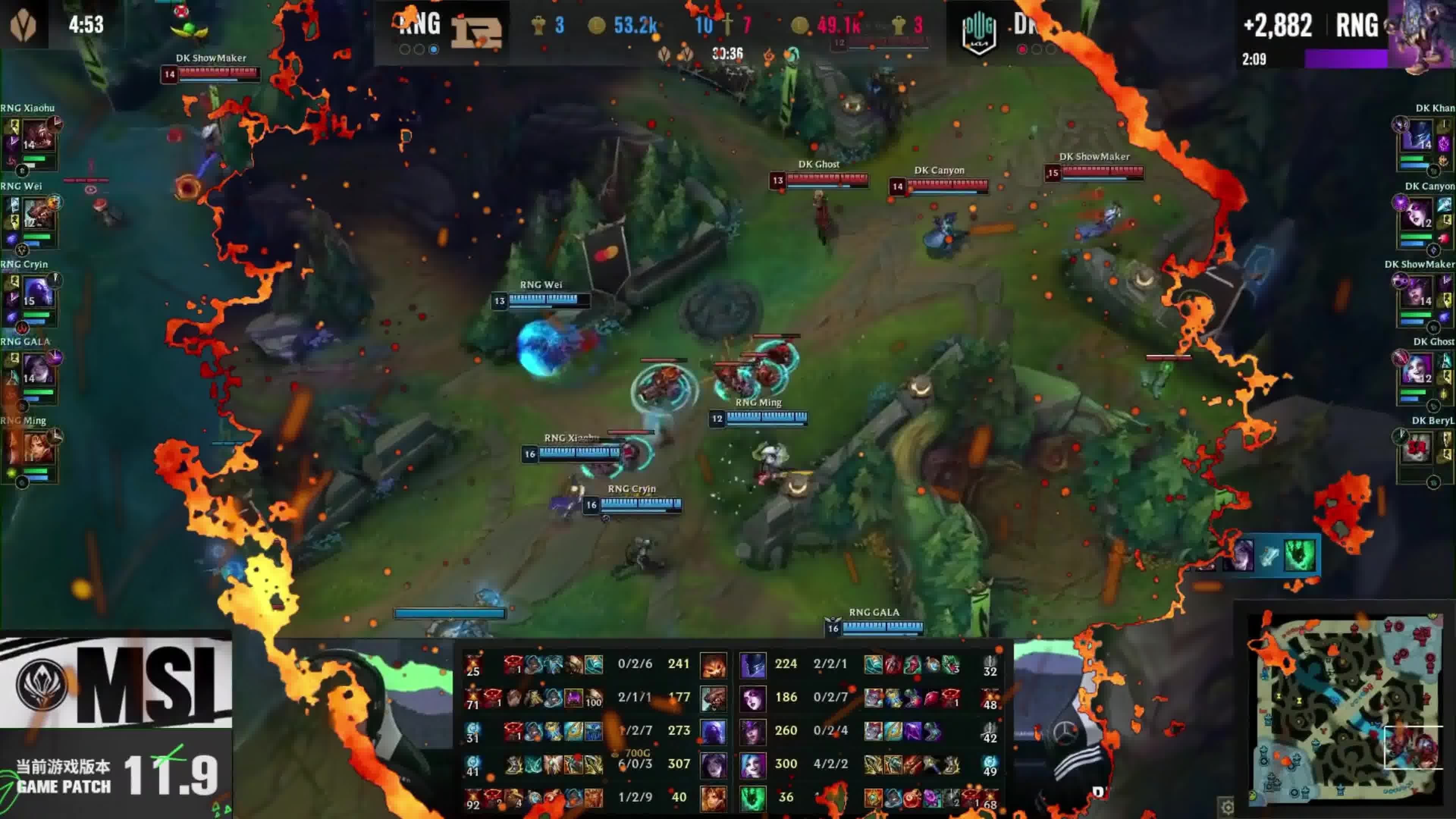 DFM碾压GEN,JackeyLove拿下关键大龙峡谷大战全球总决赛,点燃全场激情 DFM碾压GEN,JackeyLove拿下关键大龙峡谷大战全球总决赛,点燃全场激情