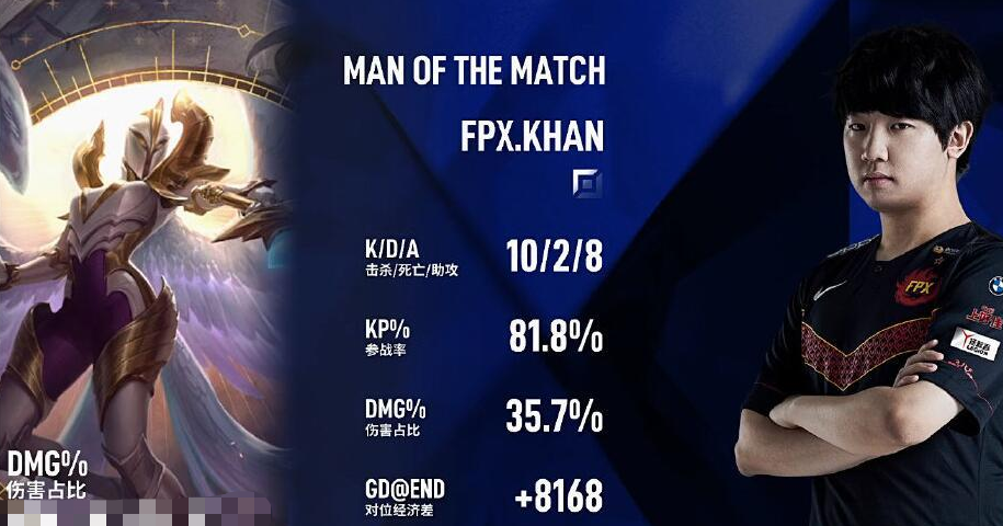 包含HKA险胜FPX，Knight完成史诗逆转激烈交锋成都决赛之夜，留下经典瞬间的词条