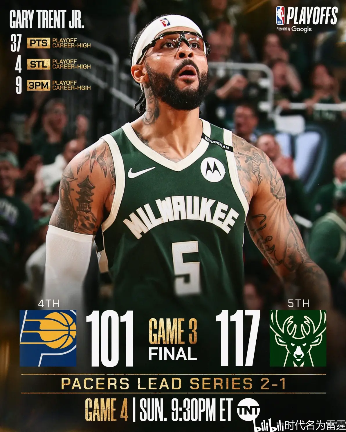 雄鹿大胜黄蜂，保持东部不败之地