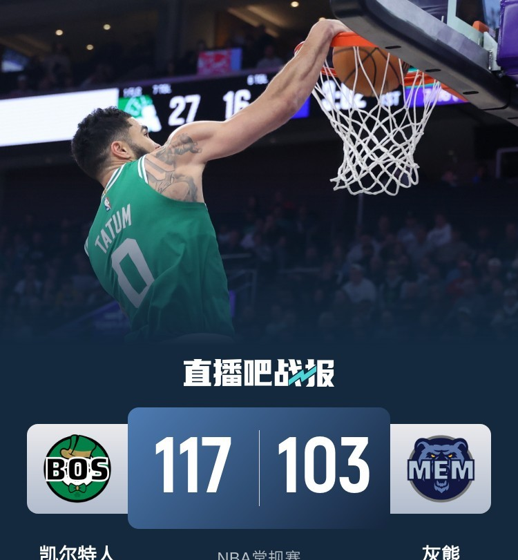 凯尔特人队击败灰熊，继续领跑东部赛区的简单介绍