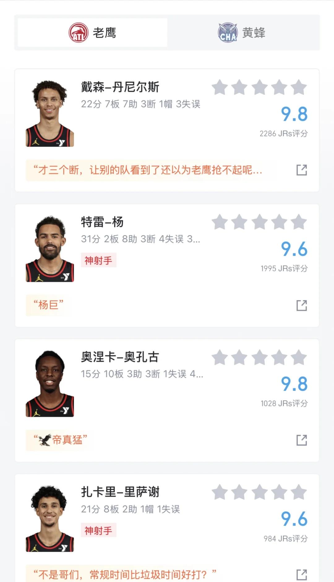 老鹰力克尼克斯，特雷杨砍下30分率队取胜