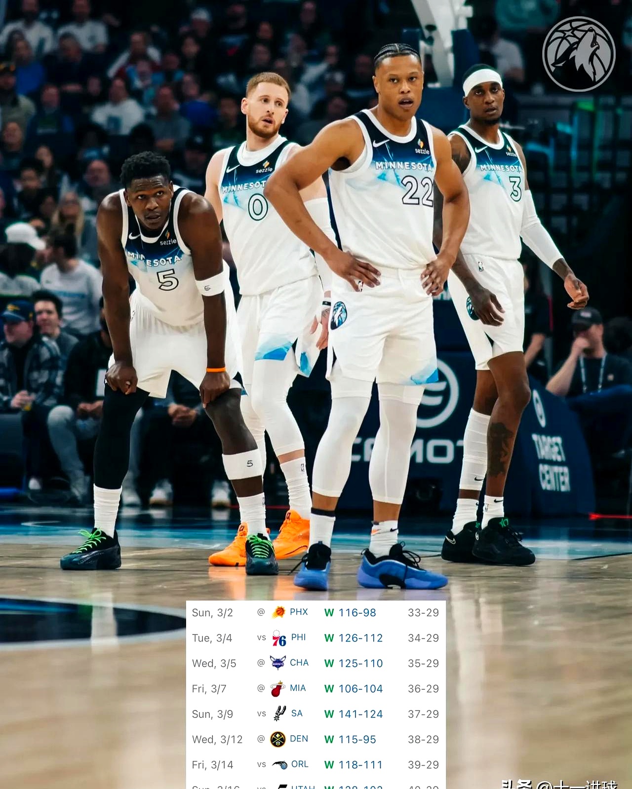 森林狼队外线火力不足 森林狼队外线火力不足