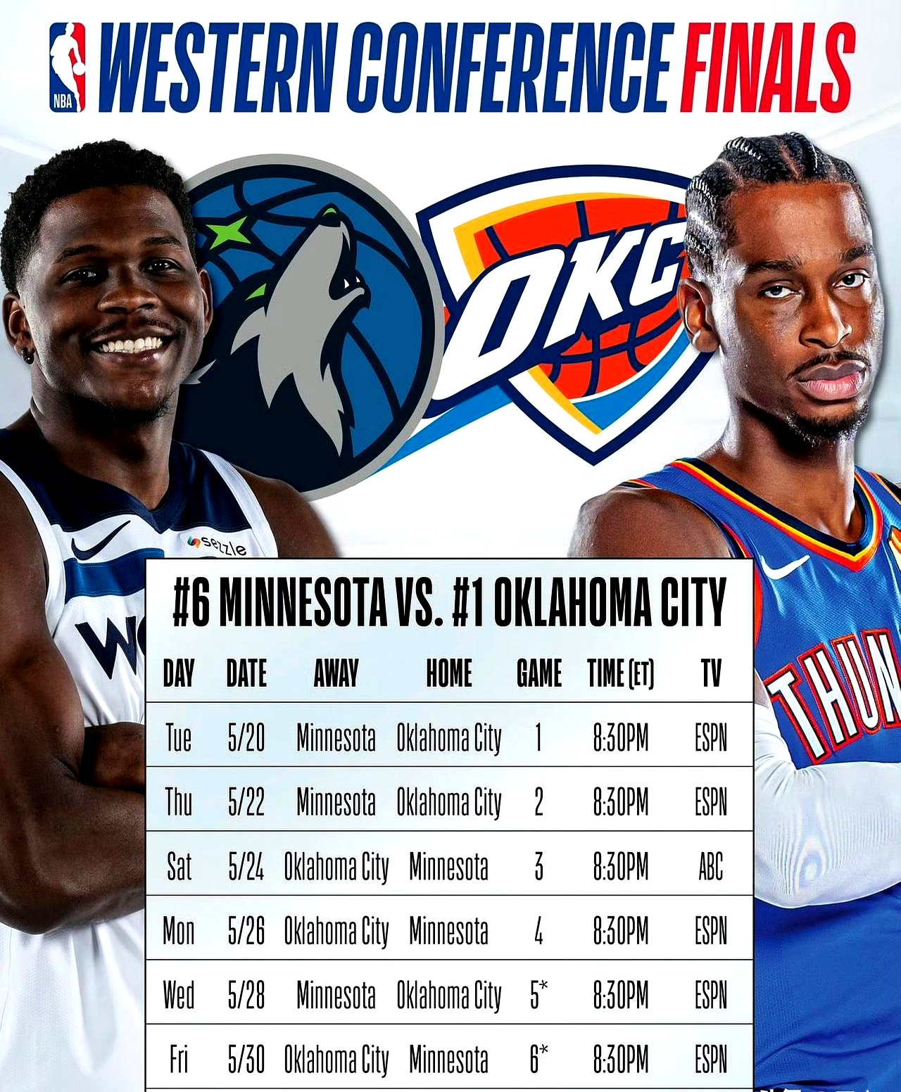 包含尼克斯横扫老鹰，晋级东部决赛的词条