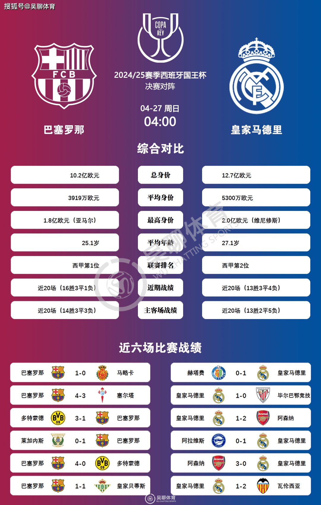 包含西班牙篮球甲级联赛预测：巴塞罗那将力争卫冕冠军的词条