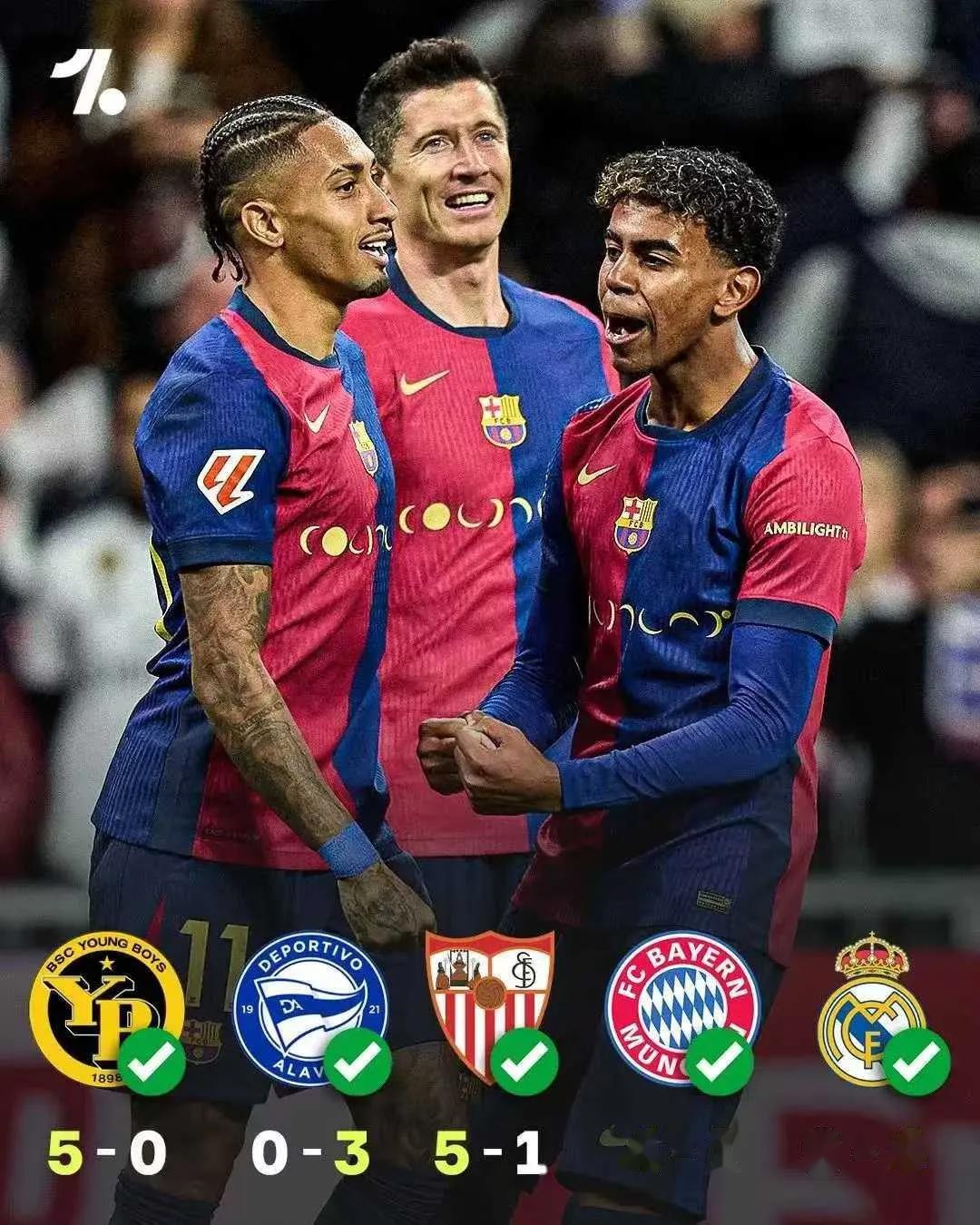 包含西班牙篮球甲级联赛预测：巴塞罗那将力争卫冕冠军的词条